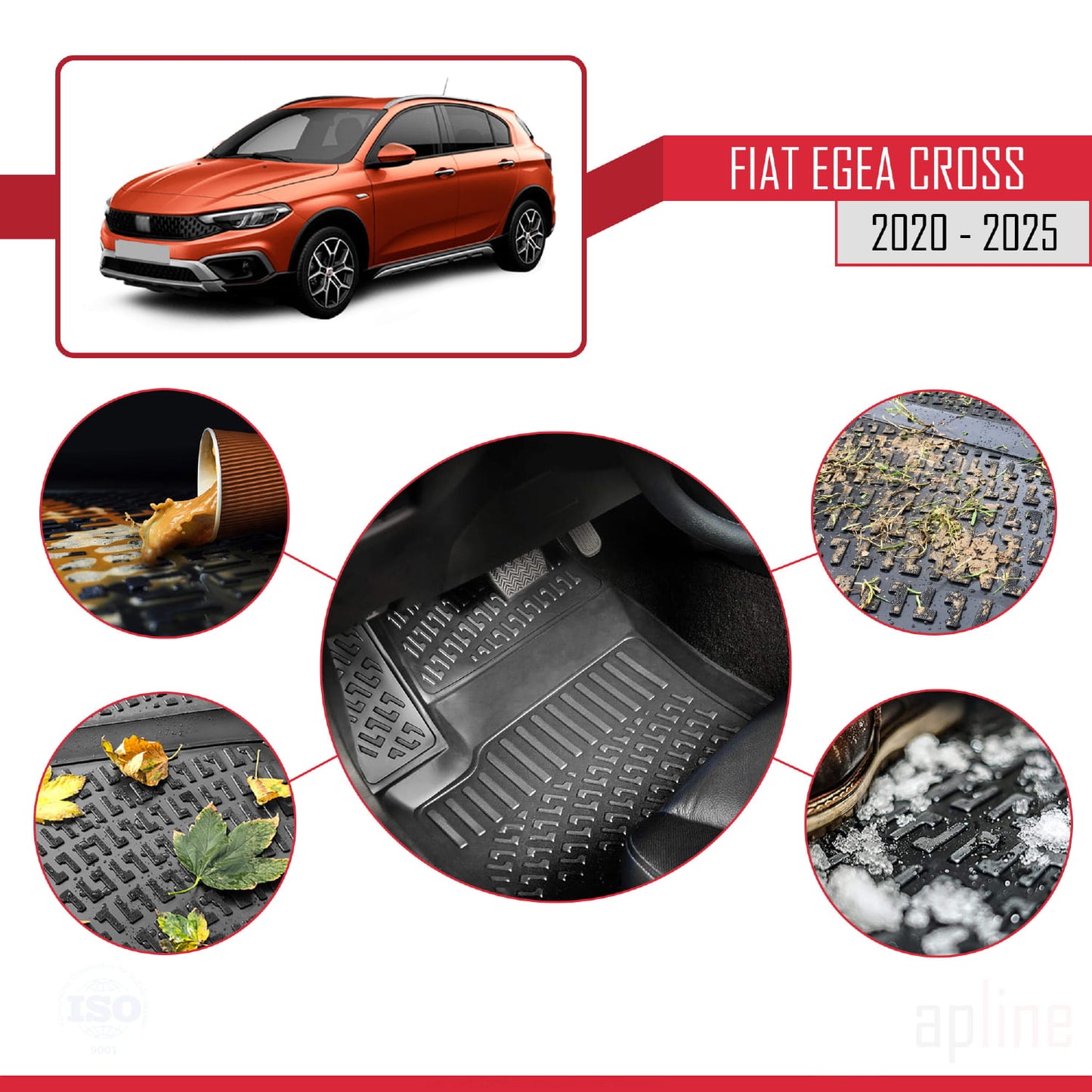 Compatible avec Fiat Egea Cross 2020-2024 4D Tapis de Voiture Noir