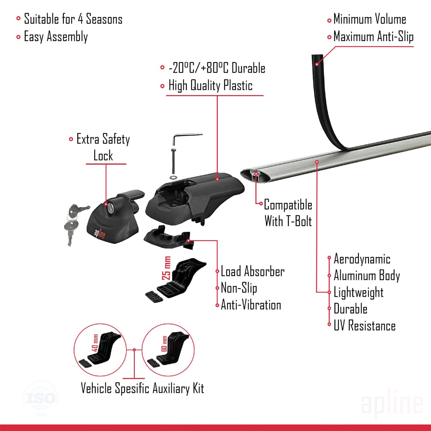 Compatible avec Nissan Primastar 2001-2014 ACE-1 Barres de Toit Railing Porte-Bagages de Voiture Gris Aluminium 2 Barres