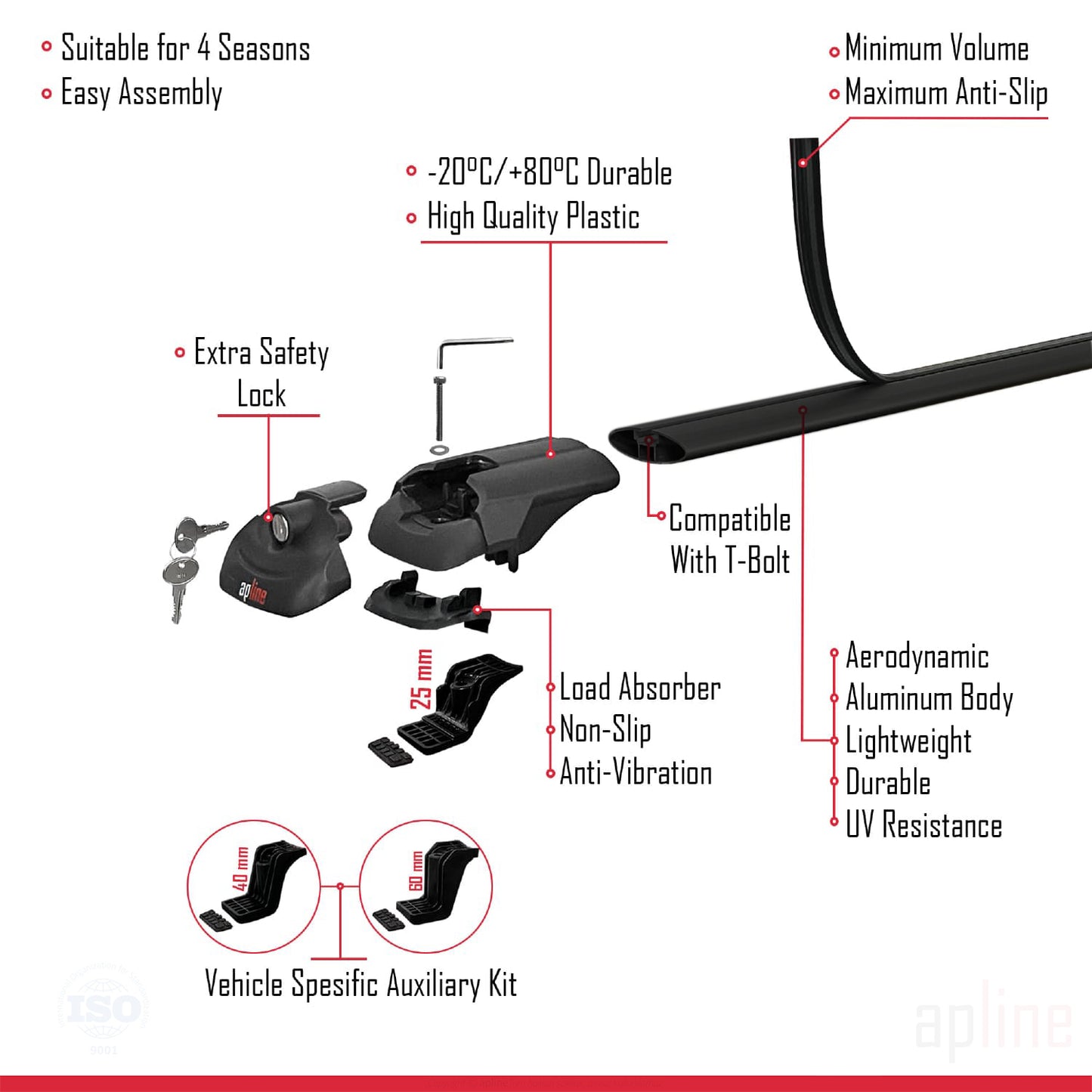 Compatible avec Fiat Panda Cross 2014-2025 ACE-1 Barres de Toit Railing Porte-Bagages de Voiture Noir Aluminium 3 Barres