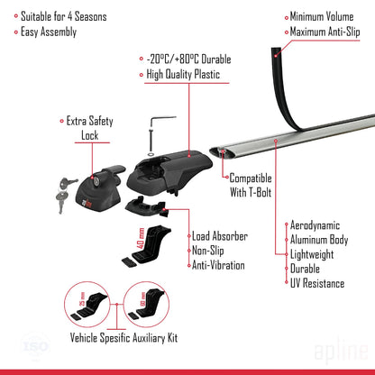 Compatible avec GMC Terrain 2018-2024 ACE-1 Barres de Toit Railing Porte-Bagages de Voiture Gris Aluminium 2 Barres