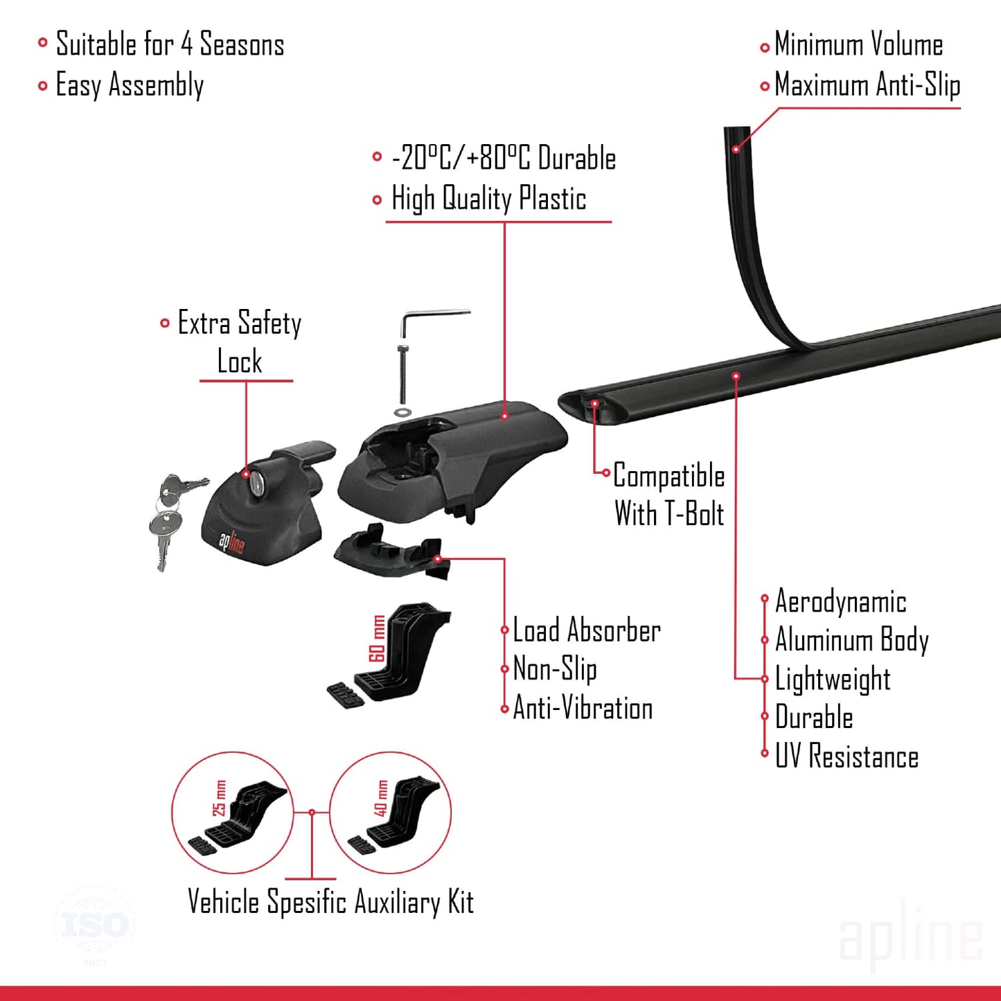 Compatible avec Dacia Duster (HS) Post-Facelift 2014-2017 ACE-1 Barres de Toit Railing Porte-Bagages de Voiture Noir Aluminium 3 Barres